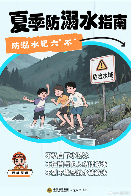 夏季防溺水安全攻略