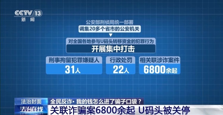投资股票的钱如何进到骗子口袋里?看完记得转发给身边人 投资股票的钱如何进到骗子口袋里?看完记得转发给身边人