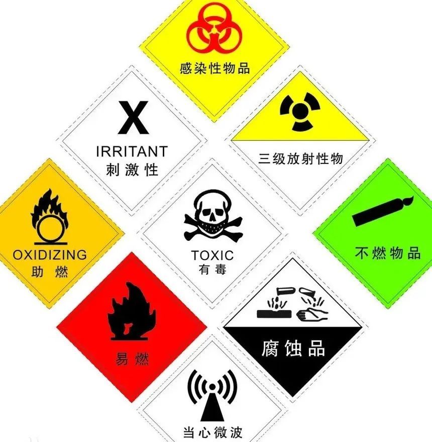 @危化品运输车辆驾驶人,出发前、行车中,这些一定要注意→ @危化品运输车辆驾驶人,出发前、行车中,这些一定要注意→
