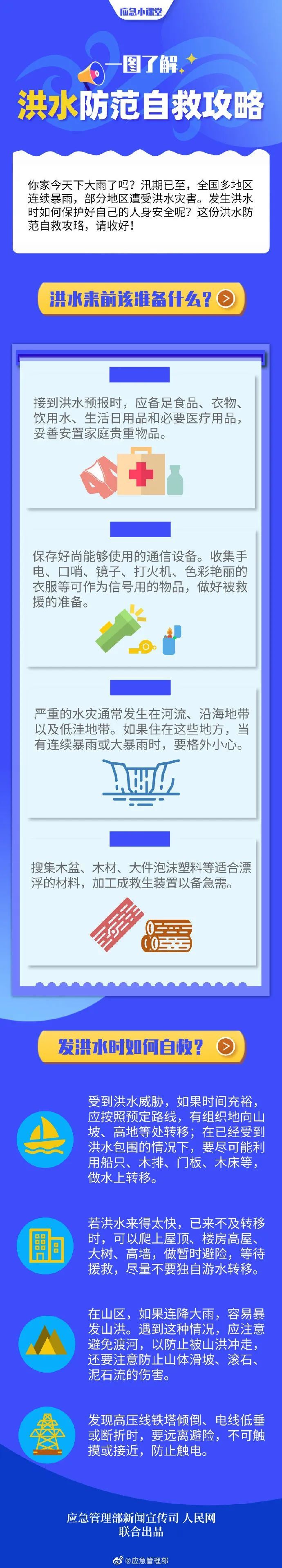 长沙降至23℃！特大暴雨抵达湖南！近期注意防范
