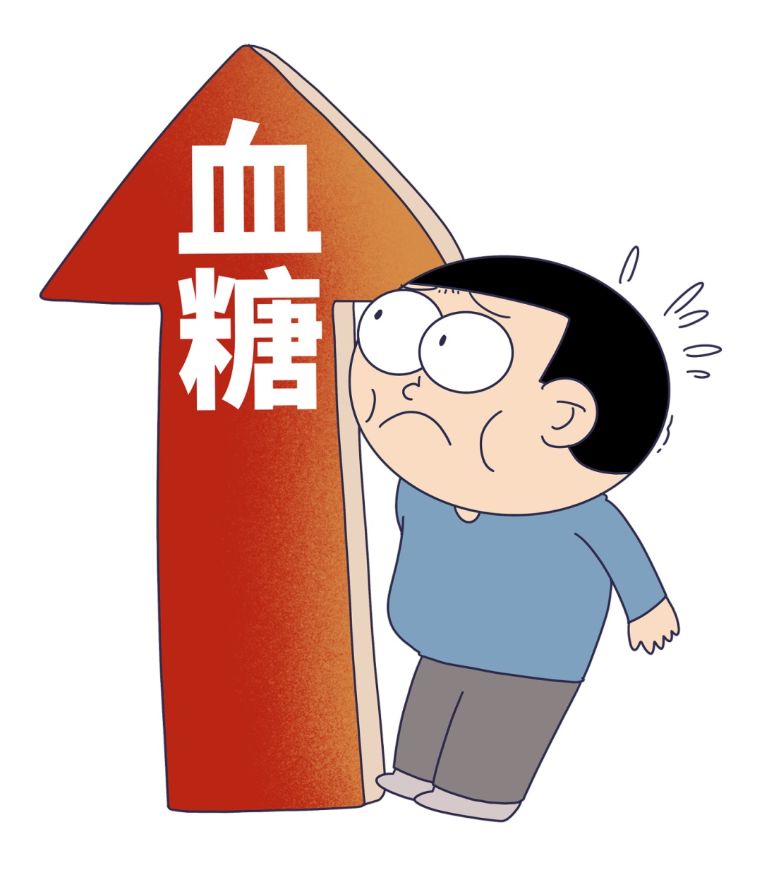 吃饭越急,胖得越快?这个细节可能让体重和血糖飙升→ 吃饭越急,胖得越快?这个细节可能让体重和血糖飙升→