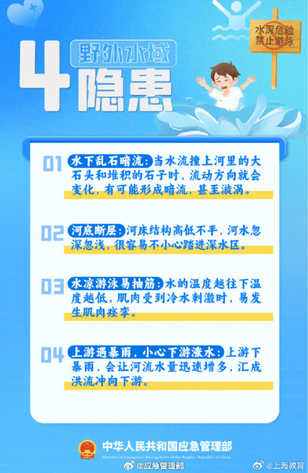 落水人员如何自救,施救人员如何确保自身安全? 落水人员如何自救,施救人员如何确保自身安全?