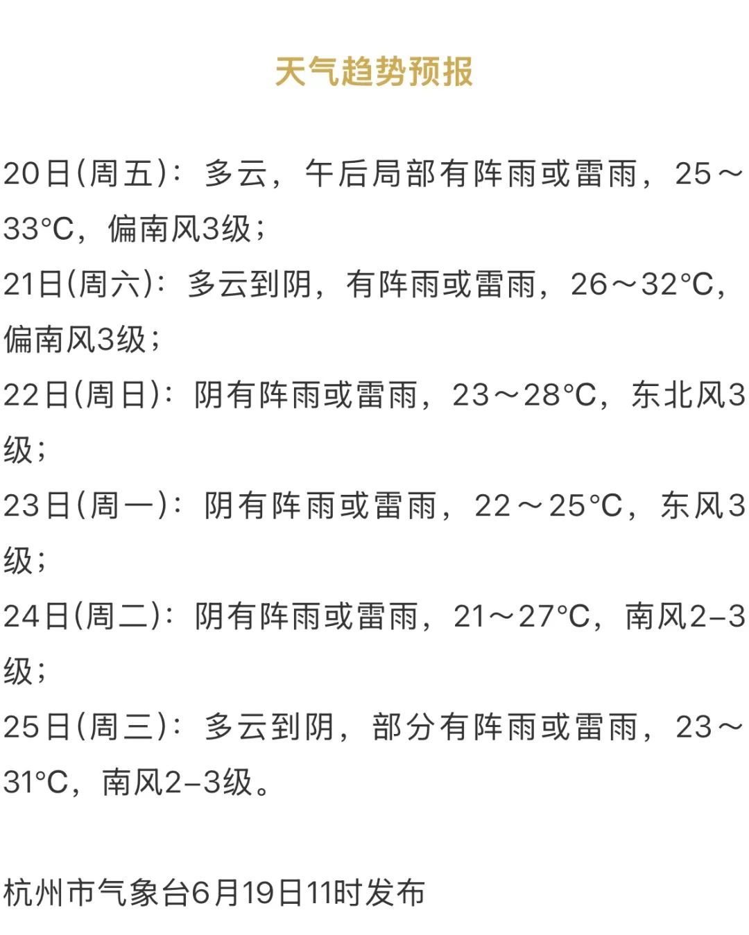 局地强降水!雷雨大风!杭州天气将有大反转,本周末提前准备 局地强降水!雷雨大风!杭州天气将有大反转,本周末提前准备