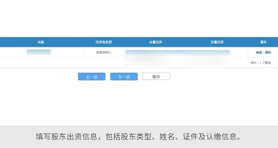 如何在雄安开办企业?攻略来啦! 如何在雄安开办企业?攻略来啦!