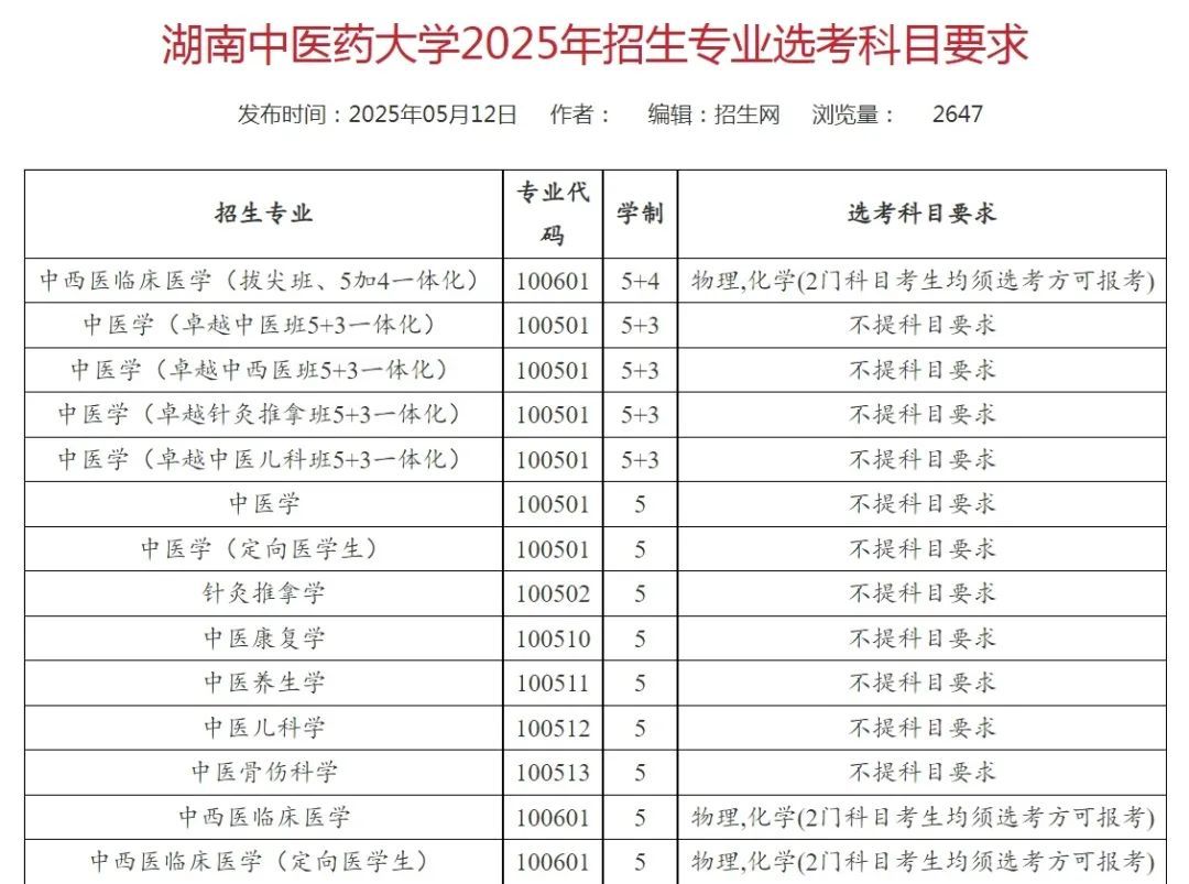 文科生也可以学医了!多所高校有新变化 文科生也可以学医了!多所高校有新变化
