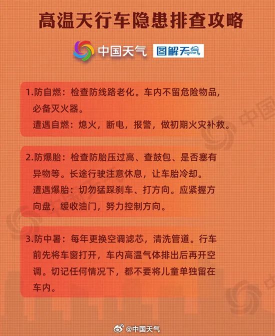 连续7天,北京启动“高温单曲循环”模式”! 连续7天,北京启动“高温单曲循环”模式”!