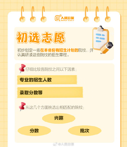 干货帖！2025志愿填报你需要知道