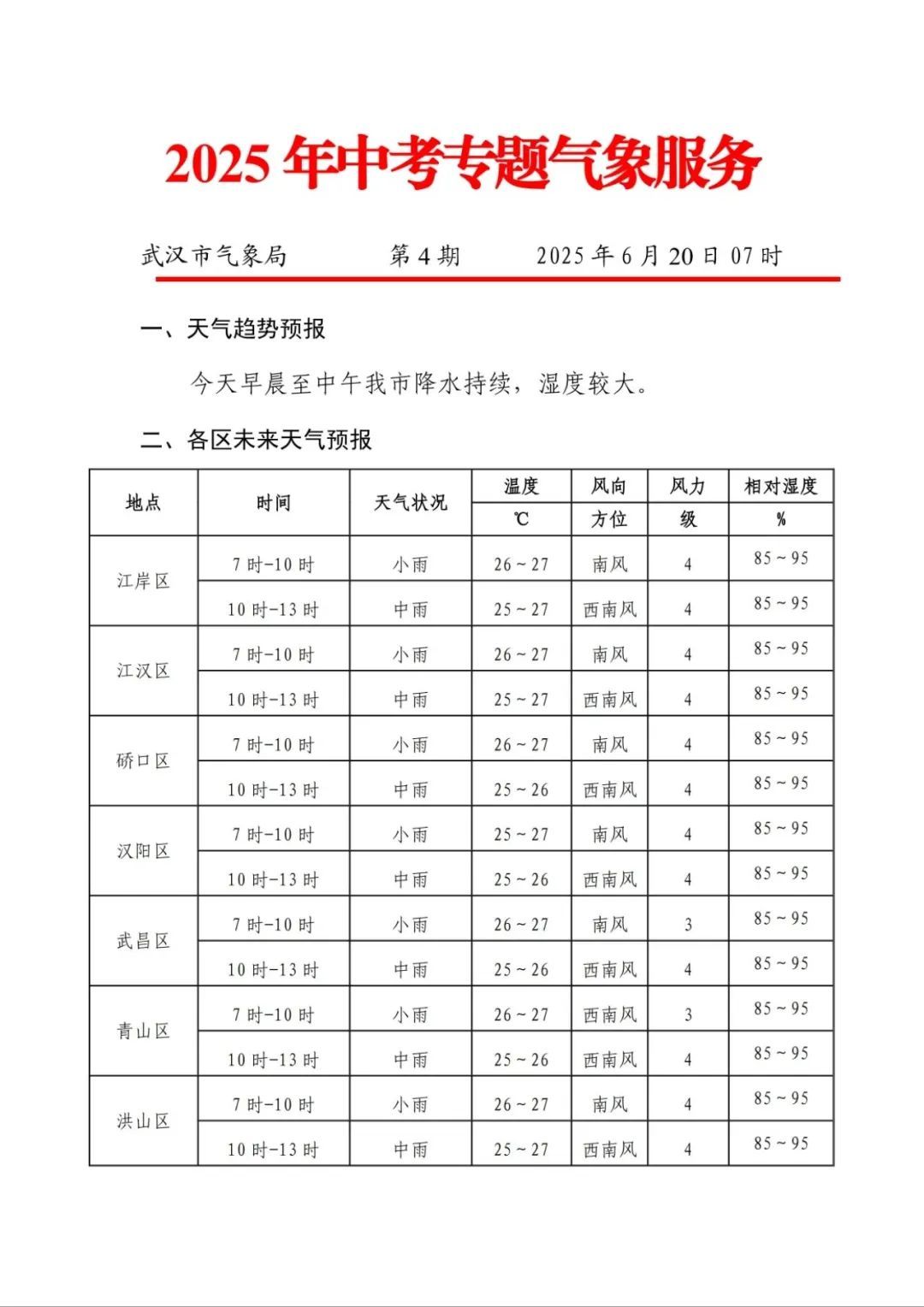 事关中考！武汉交警提示