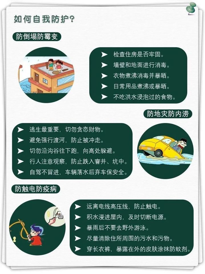 今年梅雨季全面开启!如何应对和防御? 今年梅雨季全面开启!如何应对和防御?