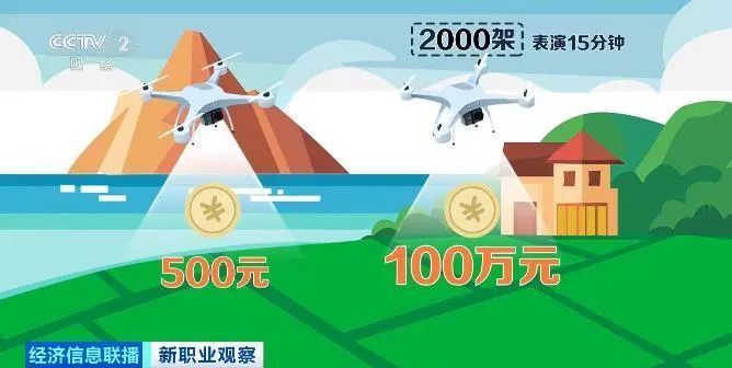 急缺人！这些新职业爆火，好多新工作等你来