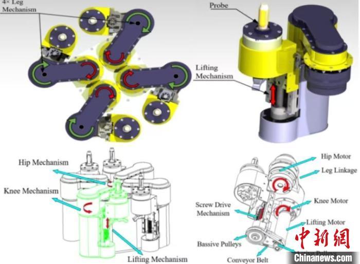 核电设备智能运维有新解 国际首台四足传热管检测机器人应用 核电设备智能运维有新解 国际首台四足传热管检测机器人应用