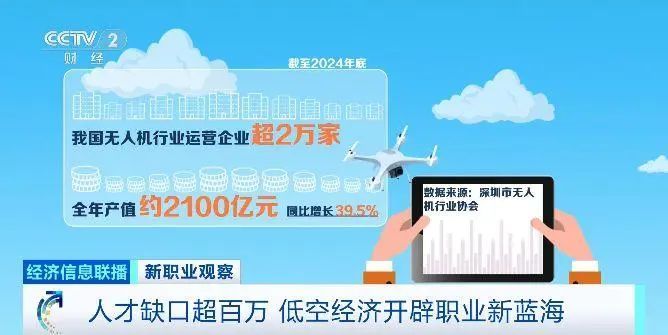 急缺人！这些新职业爆火，好多新工作等你来