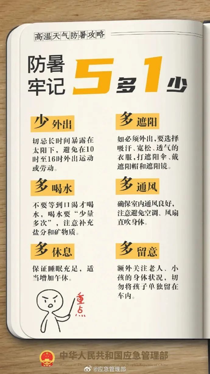 北京发布高温黄色预警!警惕最热时段 北京发布高温黄色预警!警惕最热时段