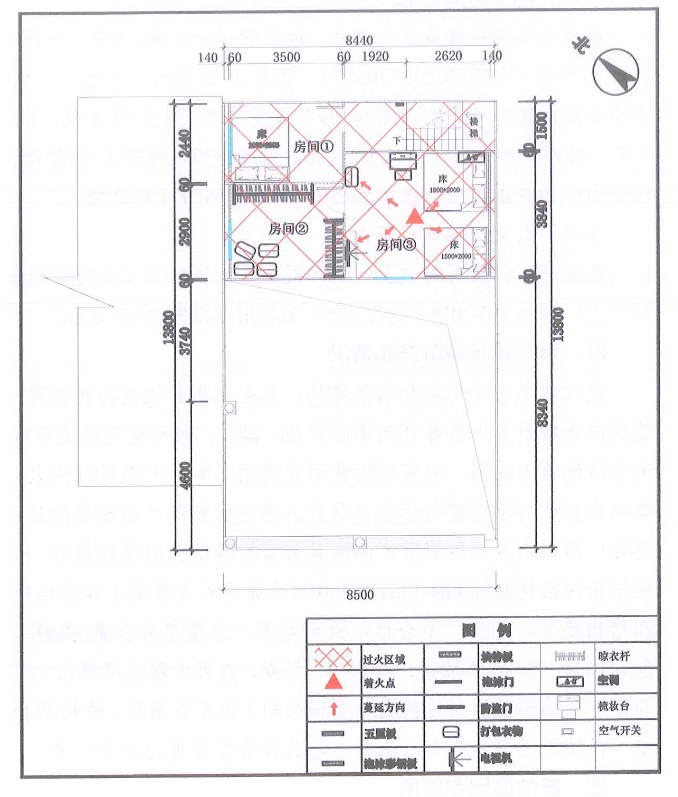两幼童居家时遇大火身亡,直接原因竟是…… 两幼童居家时遇大火身亡,直接原因竟是……