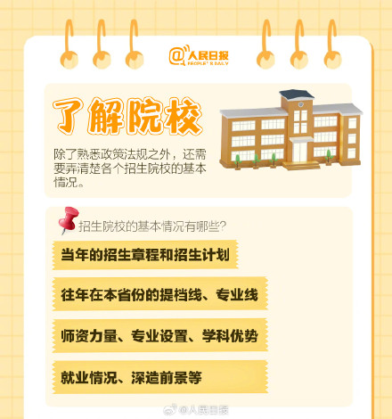 干货帖！2025志愿填报你需要知道