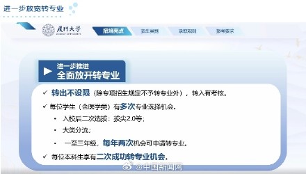 多所高校放开转专业门槛 多所高校放开转专业门槛