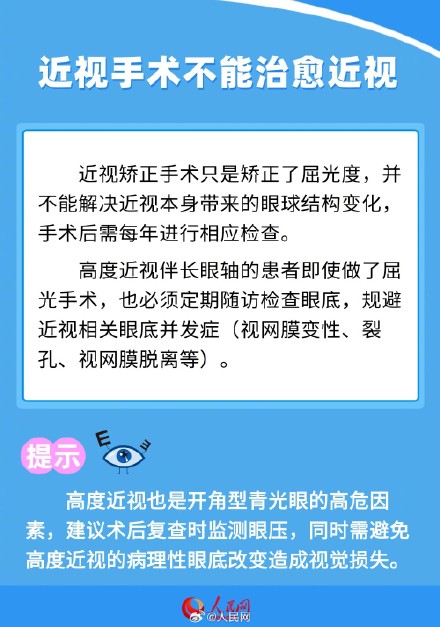 科普贴！近视手术后视力有可能反弹