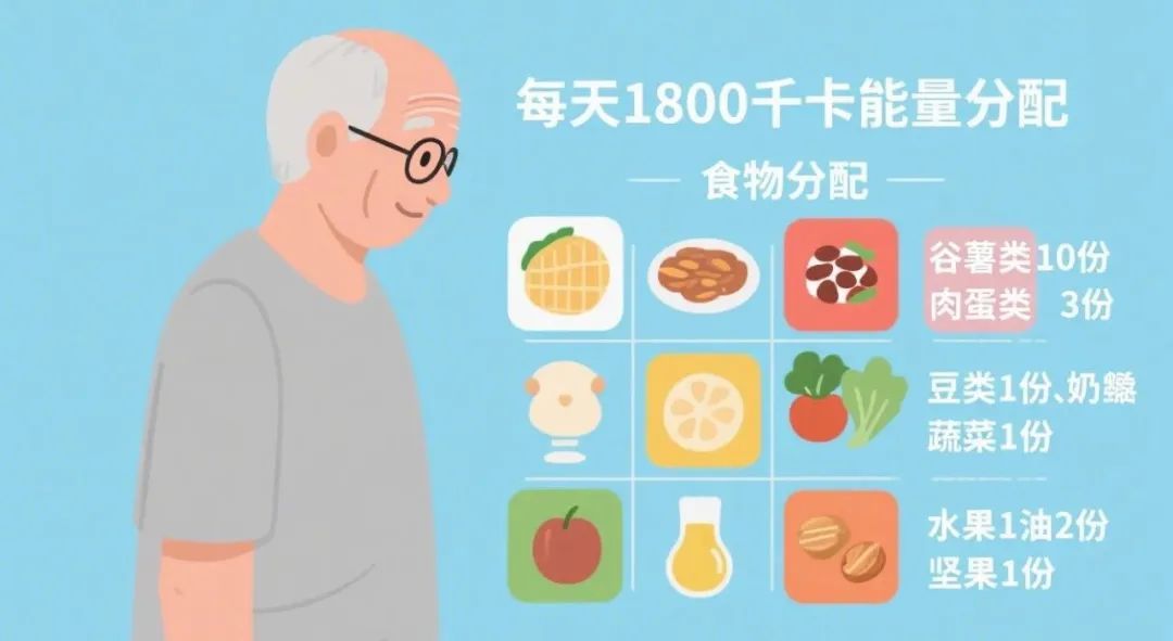 糖类和碳水真的越少越好吗？别再被谣言带跑偏