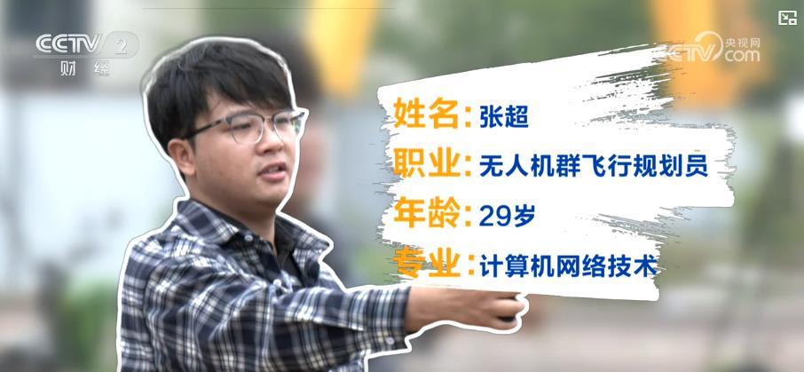 低空经济规模跃升 万亿市场催生职业新蓝海 低空经济规模跃升 万亿市场催生职业新蓝海