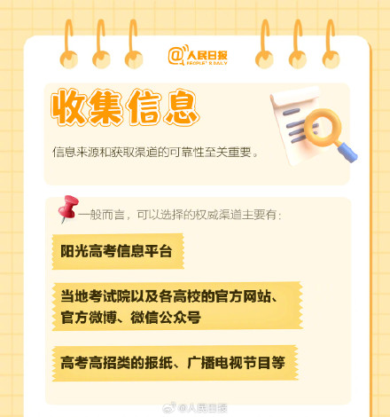 干货帖！2025志愿填报你需要知道
