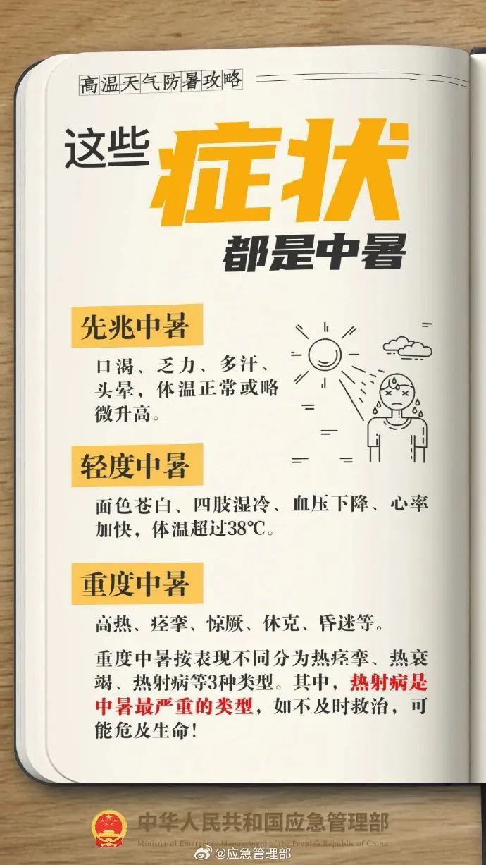北京发布高温黄色预警!警惕最热时段 北京发布高温黄色预警!警惕最热时段