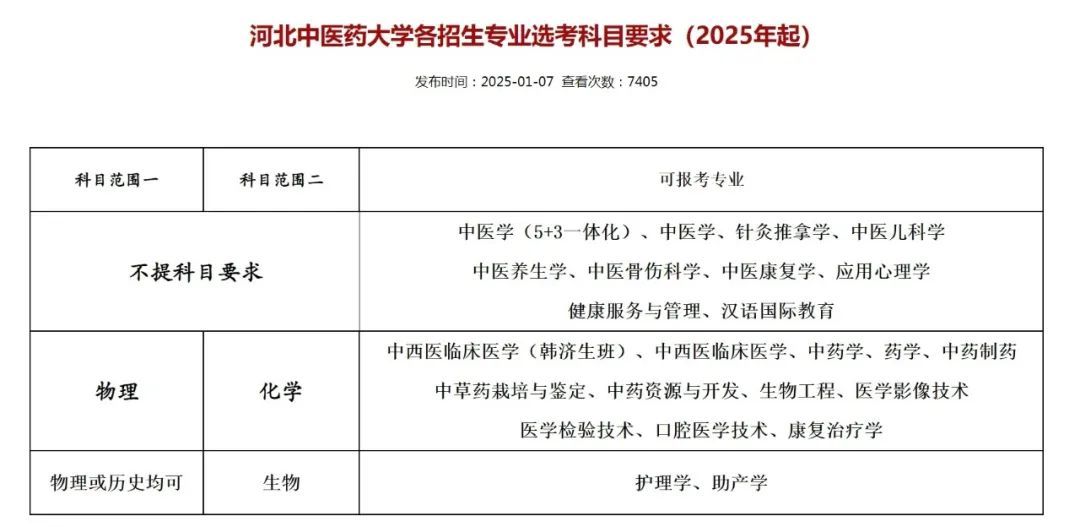 文科生也可以学医了!多所高校有新变化 文科生也可以学医了!多所高校有新变化