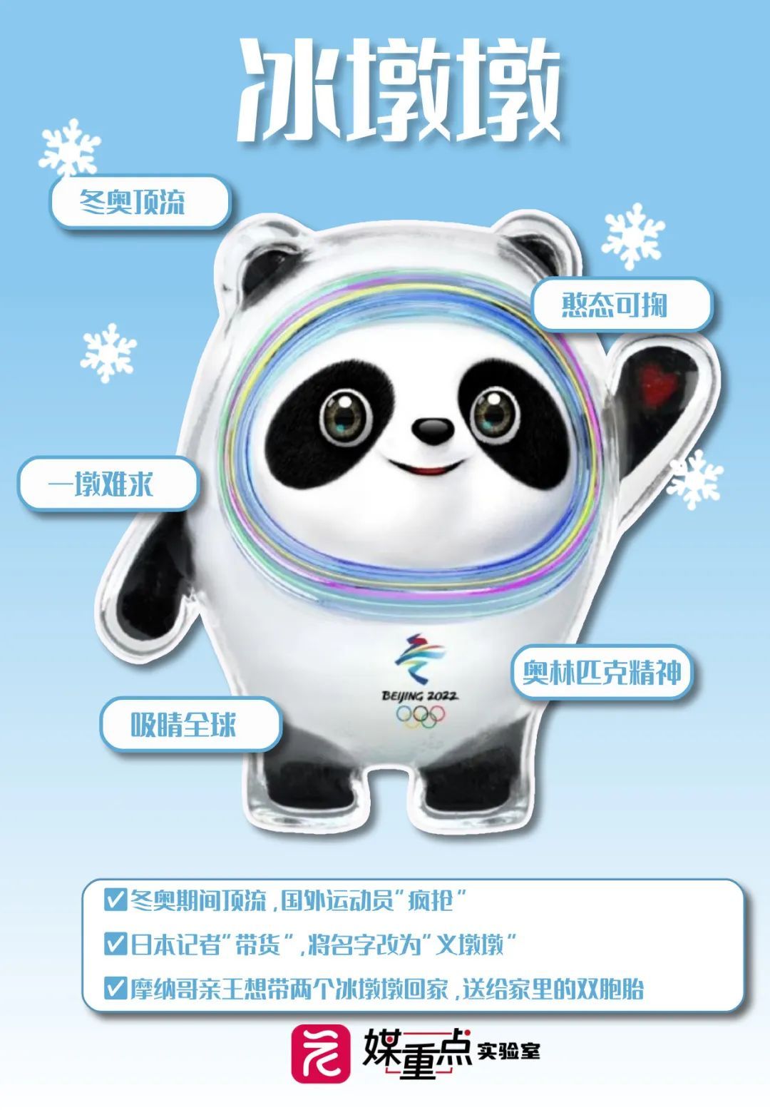 LABUBU黄牛价，崩盘！多地消保委发文提醒