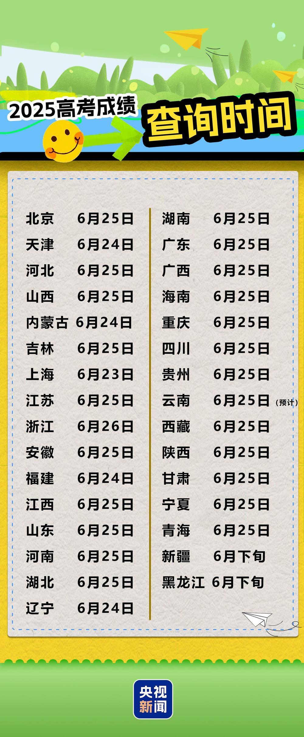 高考放榜倒计时 多省份公布高考查分时间 高考放榜倒计时 多省份公布高考查分时间