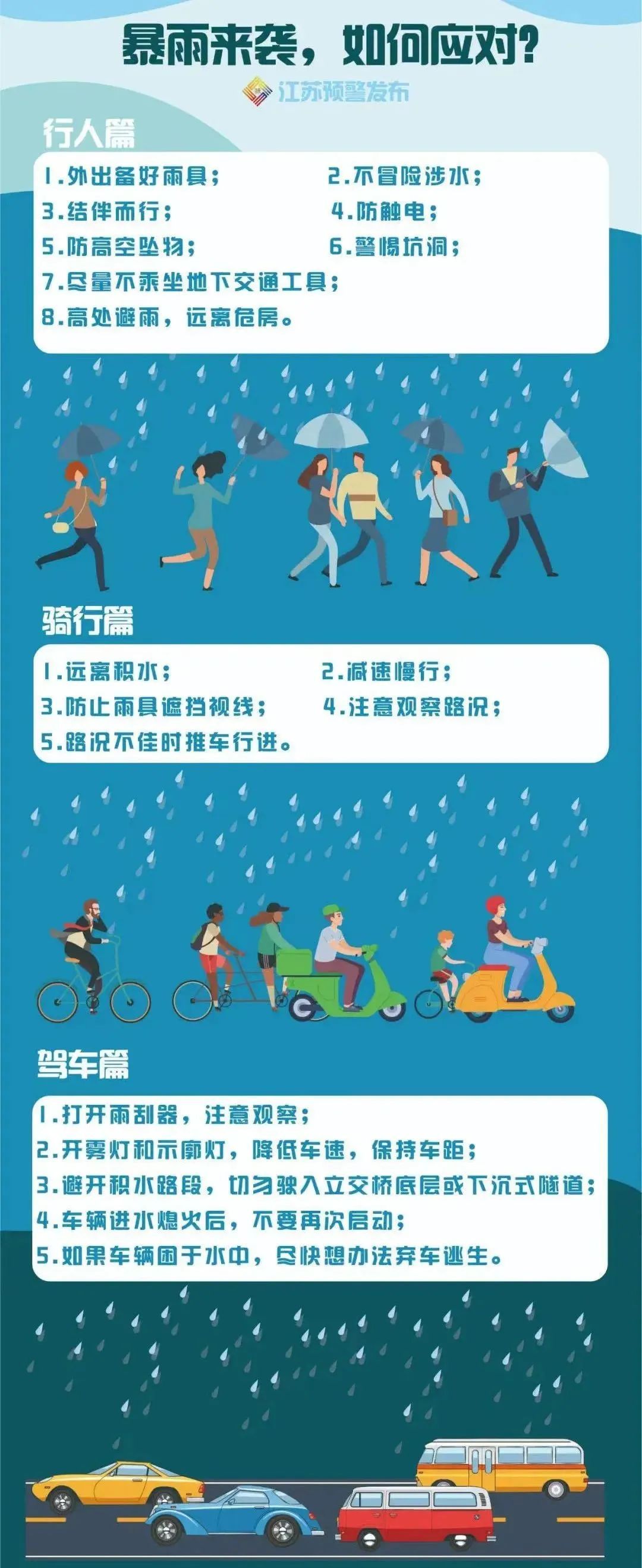 周末两天南京有暴雨
