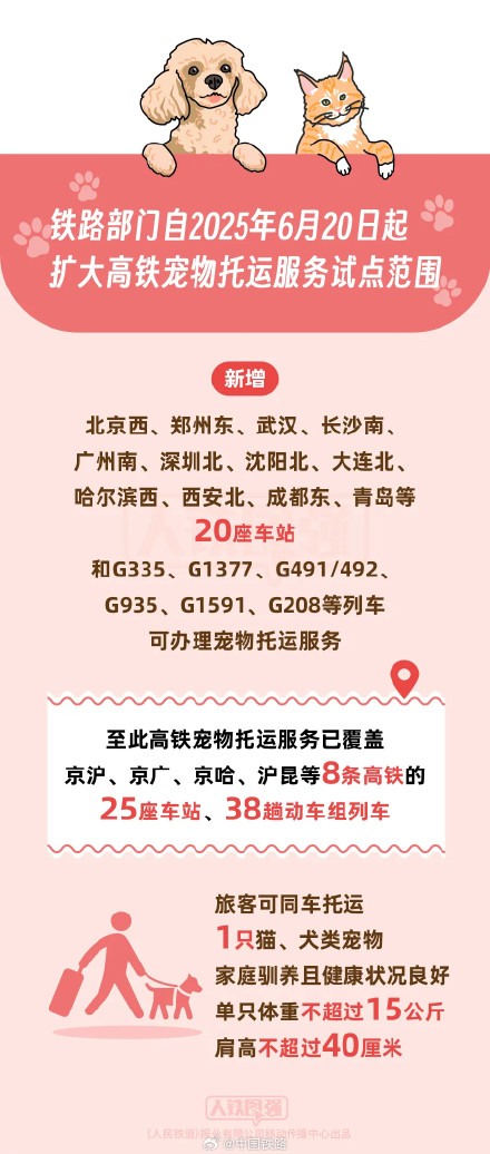 6月20日起铁路部门扩大高铁宠物托运服务试点范围 6月20日起铁路部门扩大高铁宠物托运服务试点范围
