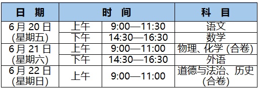 事关中考！武汉交警提示
