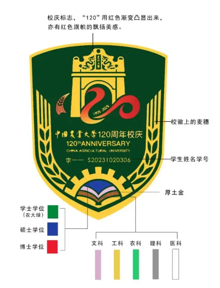 6旬校长硬核拨穗14小时,玩梗整活样样配合!“全世界最好的农场主”火了 6旬校长硬核拨穗14小时,玩梗整活样样配合!“全世界最好的农场主”火了