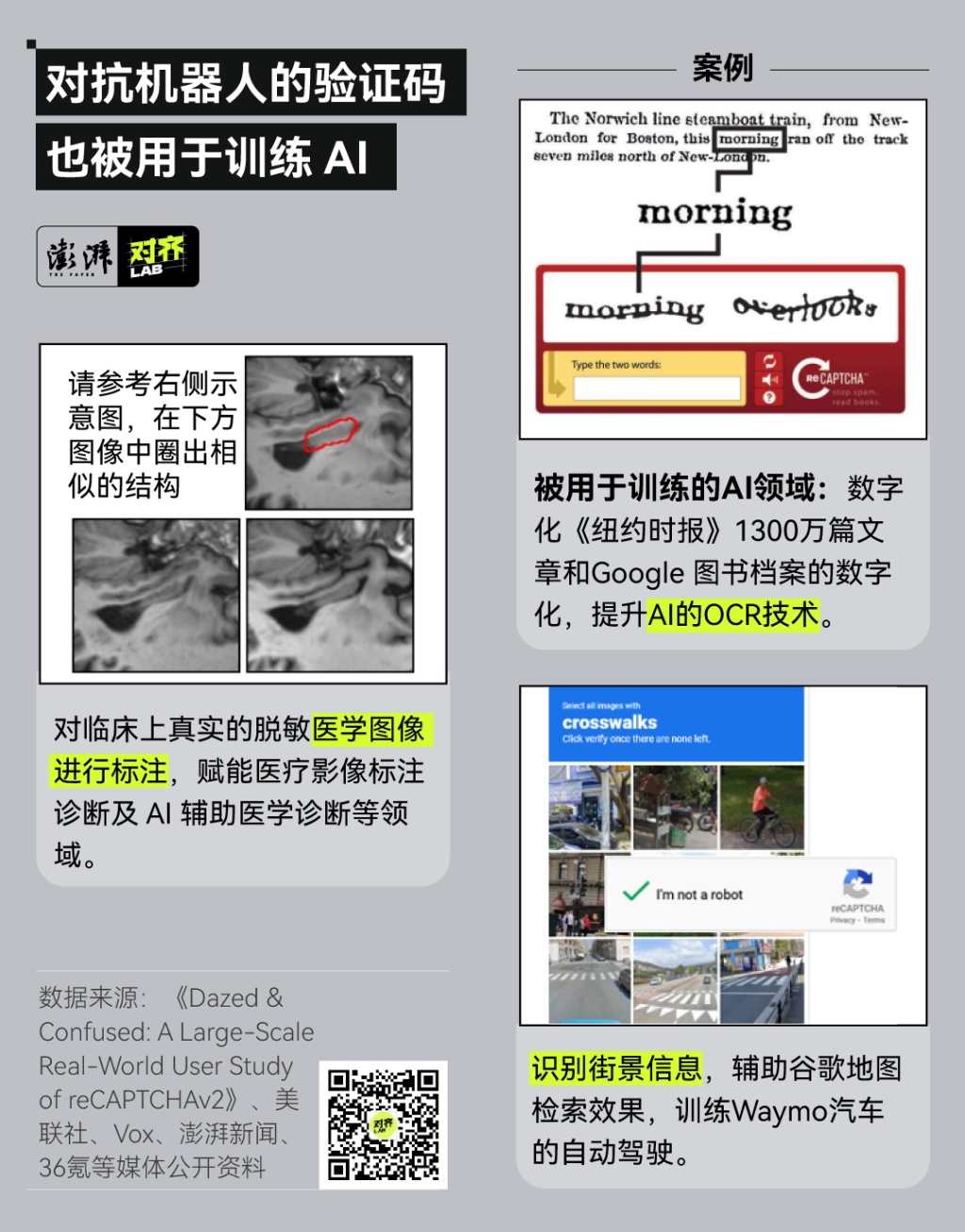 每天输验证码耗掉50万小时!防AI的验证码把人类考倒了 每天输验证码耗掉50万小时!防AI的验证码把人类考倒了