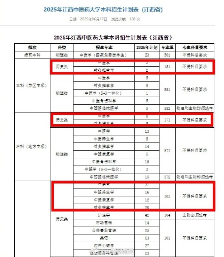 文科生也可以学医了 文科生也可以学医了