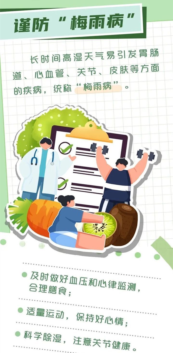 今年梅雨季全面开启!如何应对和防御? 今年梅雨季全面开启!如何应对和防御?