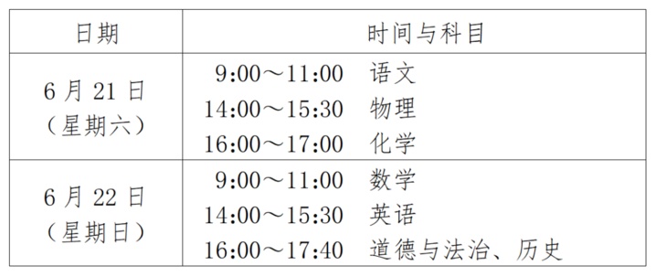 明天中考,南京警方发布考前重要提醒! 明天中考,南京警方发布考前重要提醒!