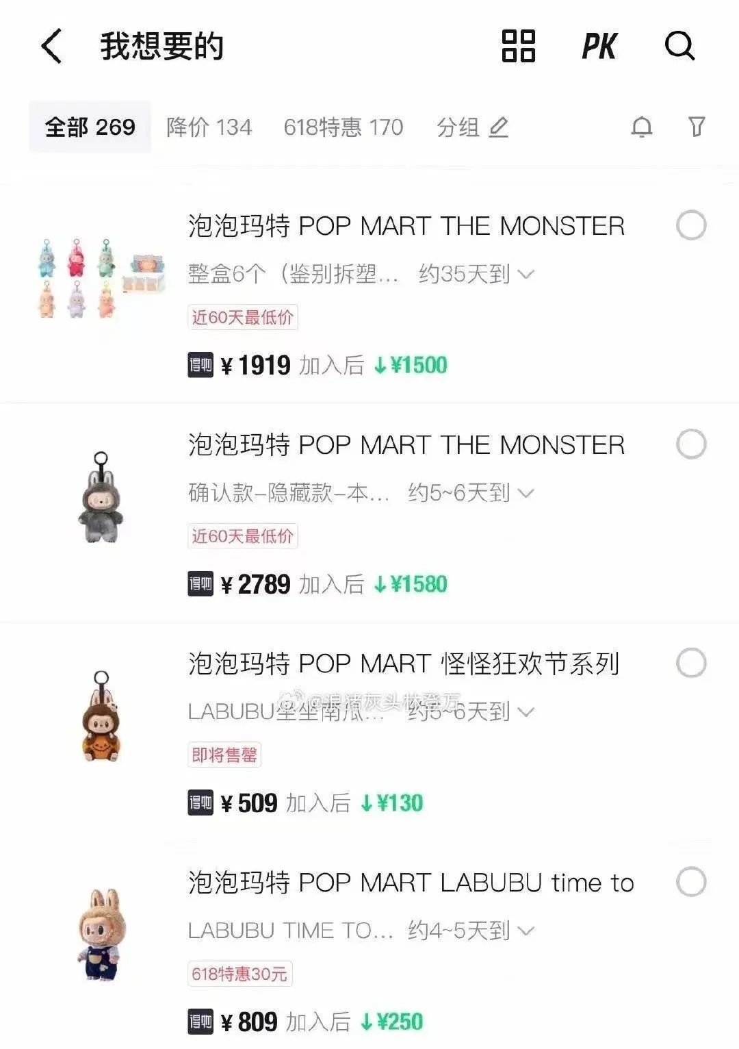 Labubu，二手价格下跌约5成！网友：看到黄牛亏本，比我赚钱还开心