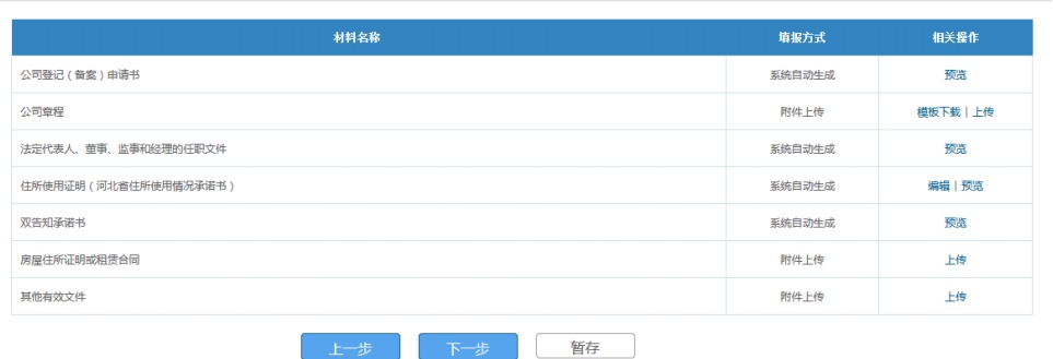 如何在雄安开办企业?攻略来啦! 如何在雄安开办企业?攻略来啦!