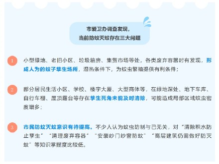 梅雨蚊虫多,请收好这份“防蚊灭蚊十问十答”! 梅雨蚊虫多,请收好这份“防蚊灭蚊十问十答”!