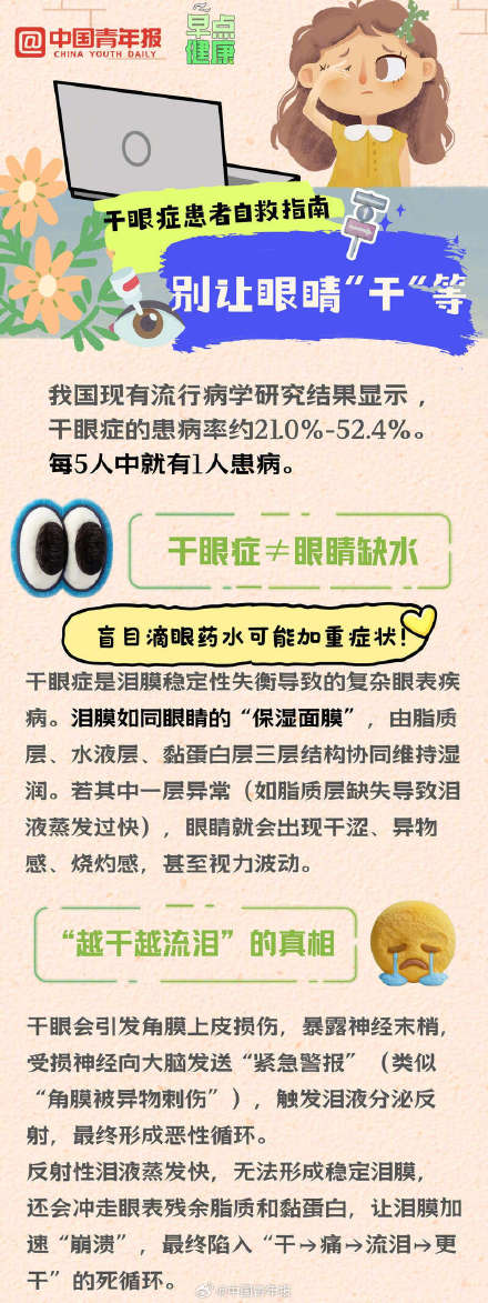 别让眼睛“干”等，干眼症自救指南来啦