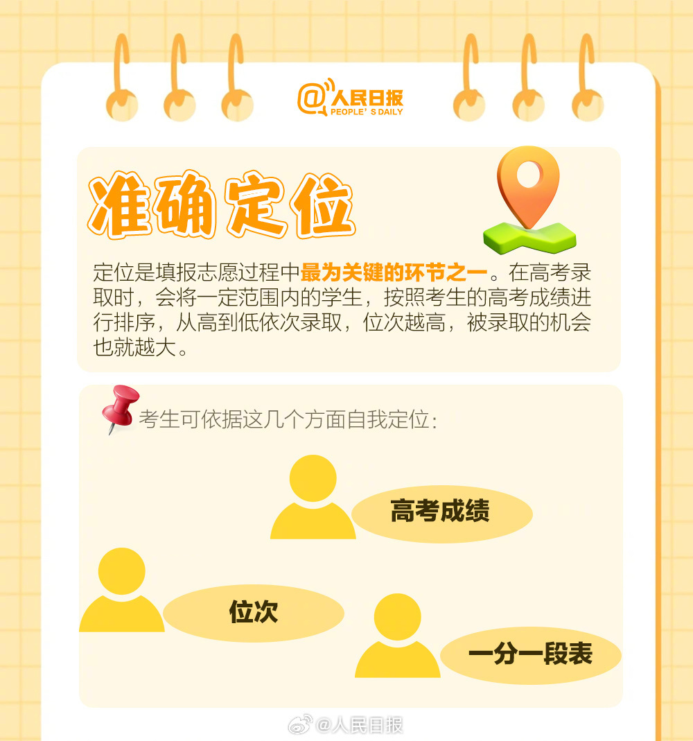 干货满满！2025志愿填报你需要知道这些→