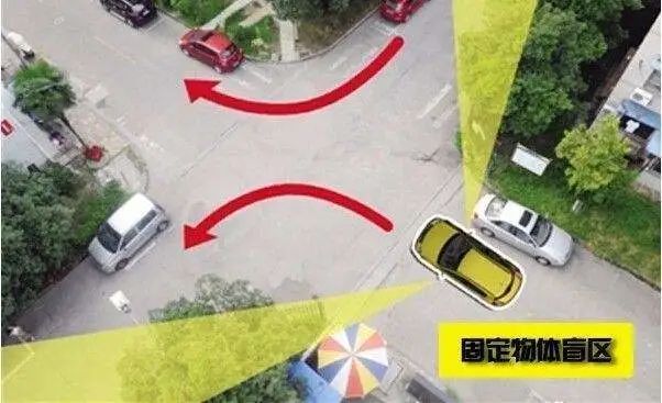 这些藏在身边的交通安全隐患，孩子、老人需警惕！