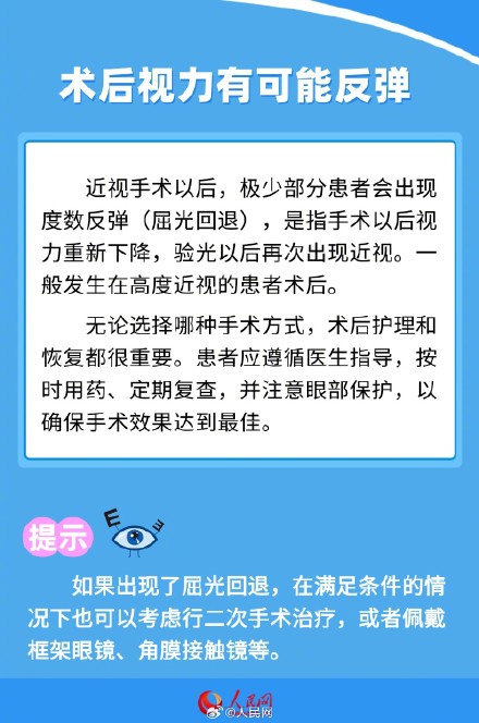 科普贴！近视手术后视力有可能反弹