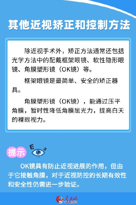 科普贴！近视手术后视力有可能反弹