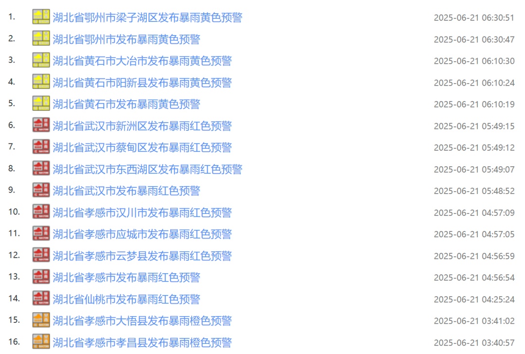 暴雨!大暴雨!特大暴雨!湖北连发预警 暴雨!大暴雨!特大暴雨!湖北连发预警