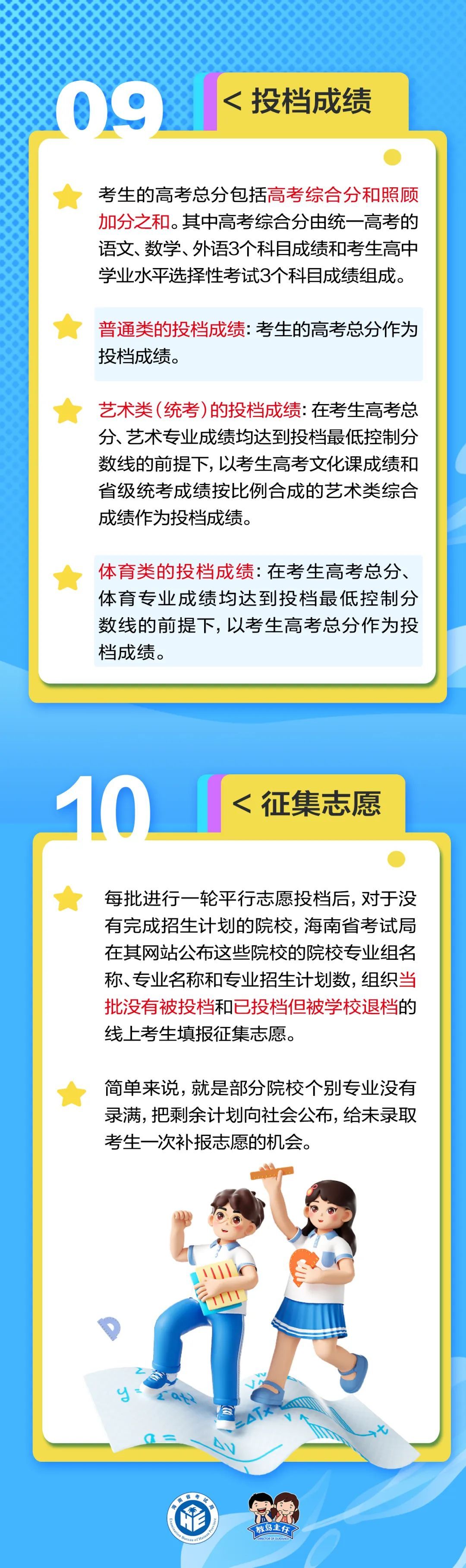 @海南高考生 志愿填报前,这10个关键词须了解 @海南高考生 志愿填报前,这10个关键词须了解