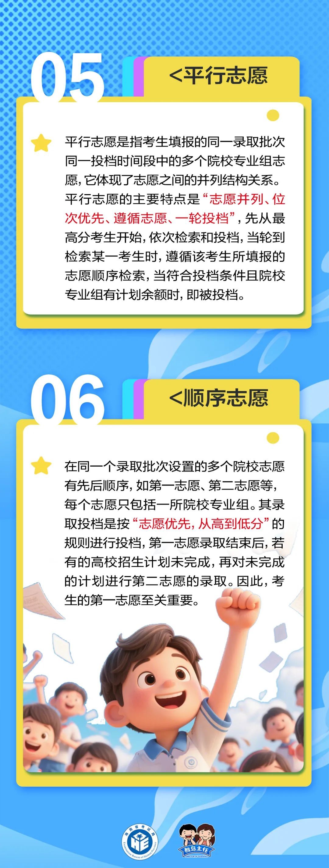 @海南高考生 志愿填报前,这10个关键词须了解 @海南高考生 志愿填报前,这10个关键词须了解