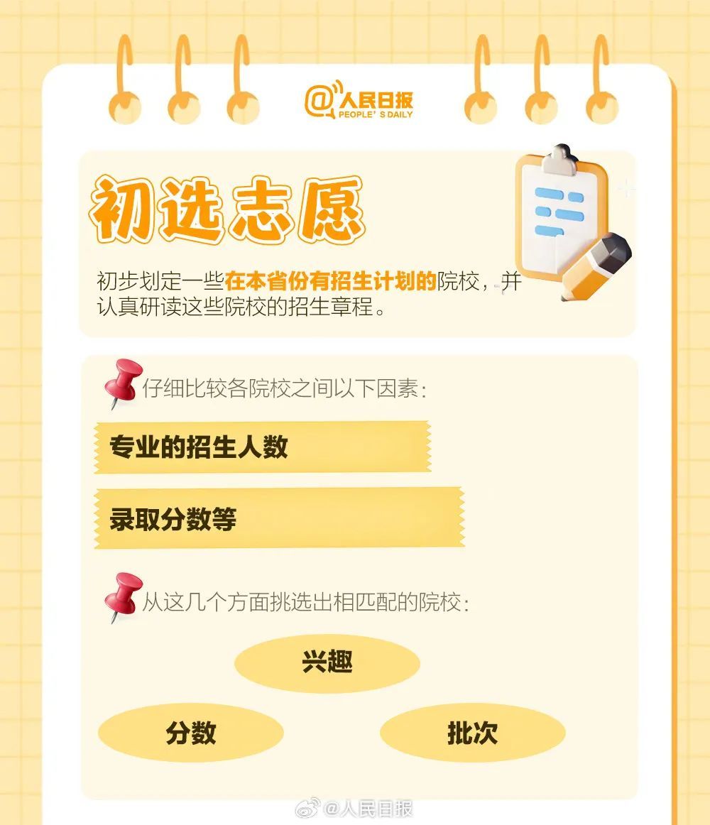 2025高考分数即将公布!填报志愿,你需要知道这些→ 2025高考分数即将公布!填报志愿,你需要知道这些→