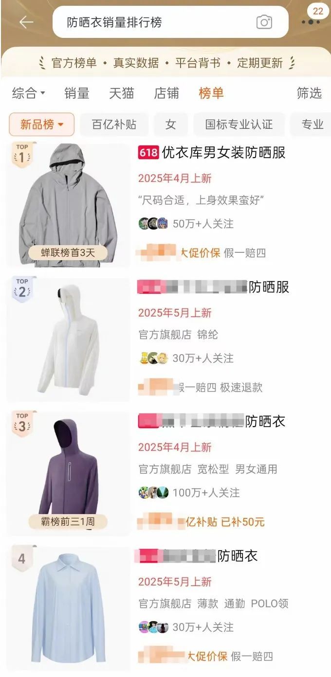 炎炎夏日，防晒衣市场乱象丛生：如何选购真正靠谱的防护“神器”？