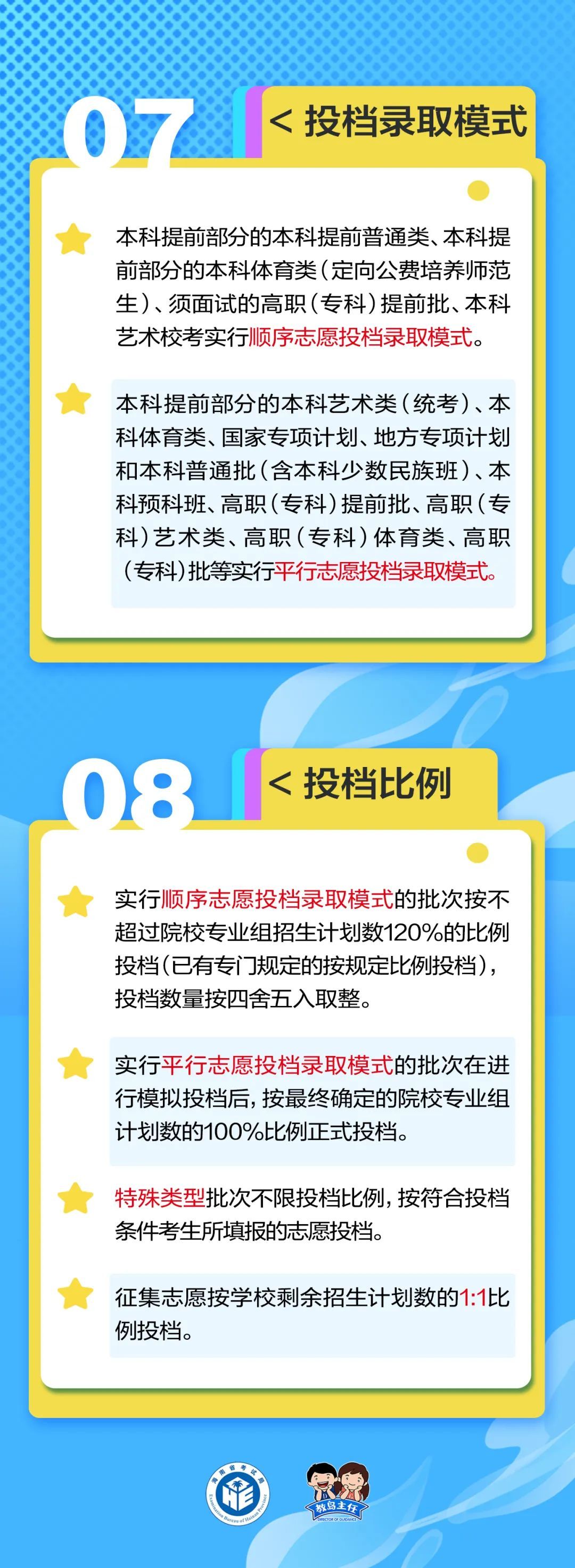 @海南高考生 志愿填报前,这10个关键词须了解 @海南高考生 志愿填报前,这10个关键词须了解